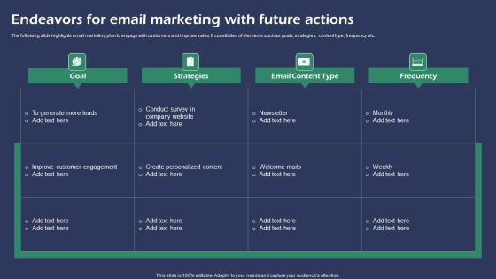 Endeavors For Email Marketing With Future Actions Ideas PDF Endeavors For Email Marketing With Future Actions Ideas PDF