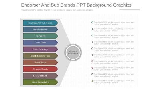 Endorser And Sub Brands Ppt Background Graphics