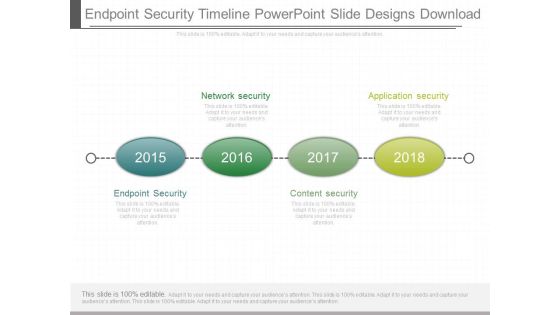 Endpoint Security Timeline Powerpoint Slide Designs Download Endpoint Security Timeline Powerpoint Slide Designs Download