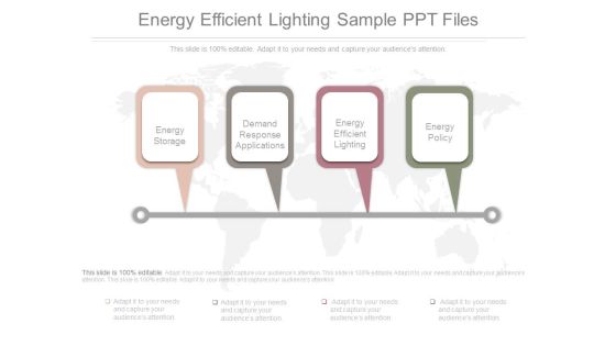 Energy Efficient Lighting Sample Ppt Files