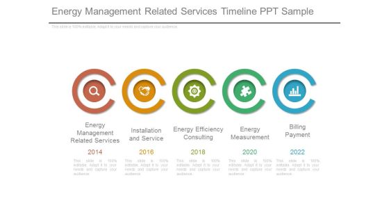 Energy Management Related Services Timeline Ppt Sample Energy Management Related Services Timeline Ppt Sample