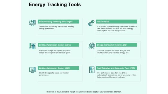 Energy Tracking Tools Ppt PowerPoint Presentation Infographic Template Clipart Images Energy Tracking Tools Ppt PowerPoint Presentation Infographic Template Clipart Images