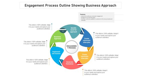 Engagement Process Outline Showing Business Approach Ppt PowerPoint Presentation Inspiration Samples PDF Engagement Process Outline Showing Business Approach Ppt PowerPoint Presentation Inspiration Samples PDF