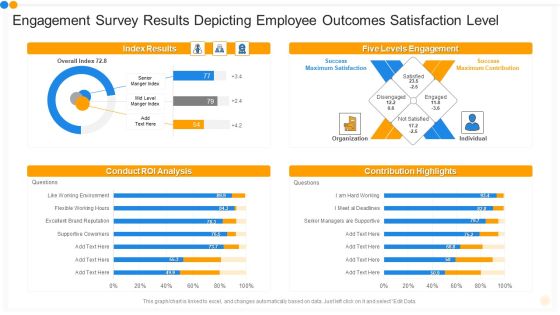 Engagement Survey Results Depicting Employee Outcomes Satisfaction Level Slides PDF Engagement Survey Results Depicting Employee Outcomes Satisfaction Level Slides PDF