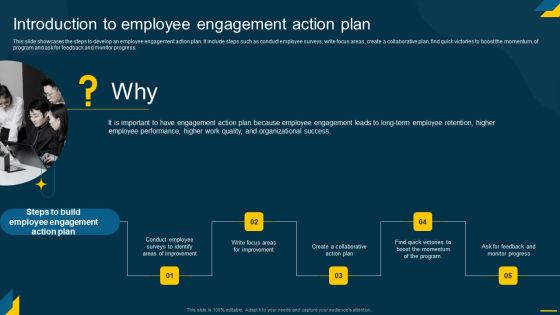 Engaging Employees Strategic Introduction To Employee Engagement Action Plan Ideas PDF
