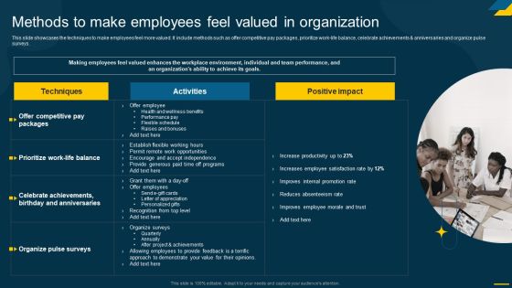 Engaging Employees Strategic Methods To Make Employees Feel Valued In Organization Infographics PDF Engaging Employees Strategic Methods To Make Employees Feel Valued In Organization Infographics PDF