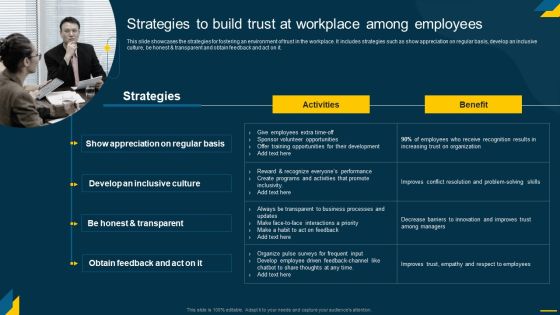 Engaging Employees Strategic Strategies To Build Trust At Workplace Among Elements PDF