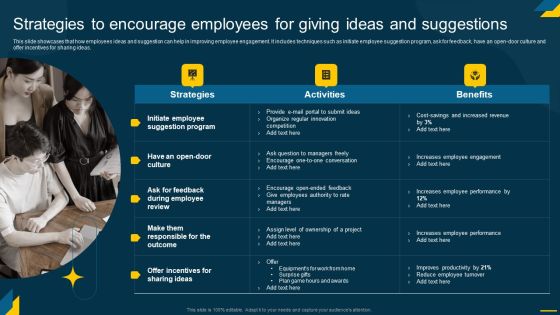 Engaging Employees Strategic Strategies To Encourage Employees For Giving Ideas Structure PDF