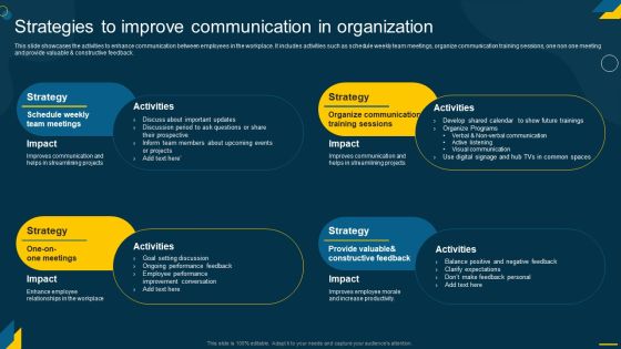 Engaging Employees Strategic Strategies To Improve Communication In Organization Template PDF Engaging Employees Strategic Strategies To Improve Communication In Organization Template PDF