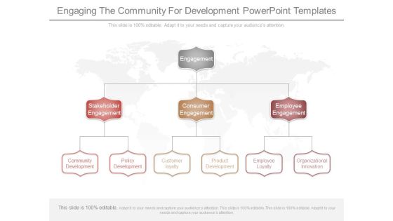 Engaging The Community For Development Powerpoint Templates Engaging The Community For Development Powerpoint Templates