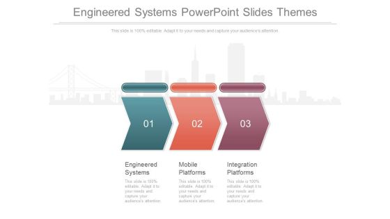 Engineered Systems Powerpoint Slides Themes Engineered Systems Powerpoint Slides Themes