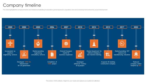 Engineering Consultancy Works Company Profile Company Timeline Elements PDF Engineering Consultancy Works Company Profile Company Timeline Elements PDF