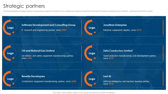 Engineering Consultancy Works Company Profile Strategic Partners Elements PDF Engineering Consultancy Works Company Profile Strategic Partners Elements PDF