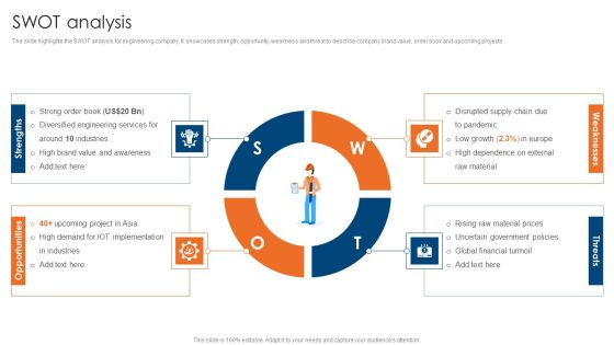 Engineering Consultancy Works Company Profile Swot Analysis Download PDF