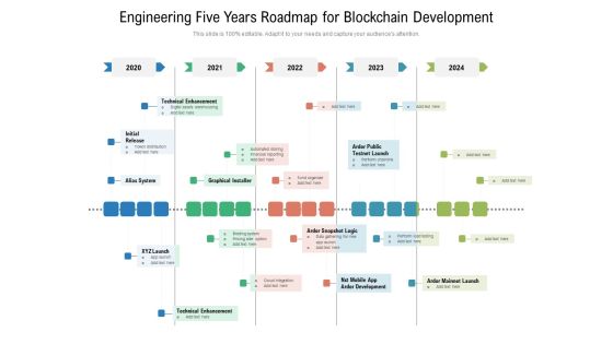 Engineering Five Years Roadmap For Blockchain Development Clipart Engineering Five Years Roadmap For Blockchain Development Clipart