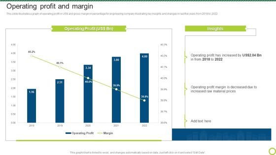Engineering Solutions Company Detail Operating Profit And Margin Professional PDF