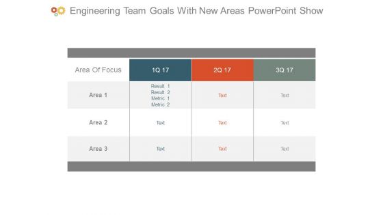 Engineering Team Goals With New Areas Powerpoint Show Engineering Team Goals With New Areas Powerpoint Show