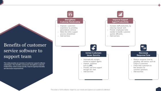 Enhance Customer Engagement Through After Sales Activities Benefits Of Customer Service Software Structure PDF Enhance Customer Engagement Through After Sales Activities Benefits Of Customer Service Software Structure PDF