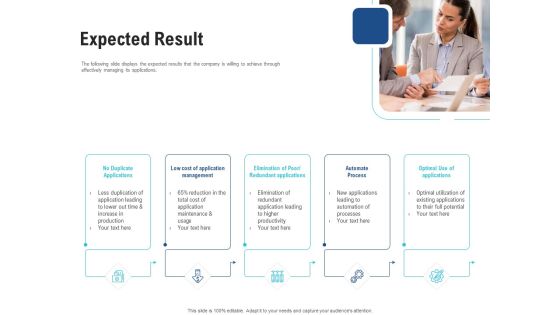 Enhance Enterprise Application Performance Expected Result Ppt Infographics Show PDF Enhance Enterprise Application Performance Expected Result Ppt Infographics Show PDF