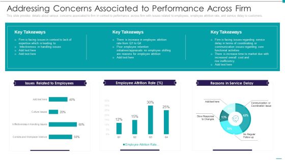 Enhance Performance Of Workforce Addressing Concerns Associated To Performance Across Firm Structure PDF Enhance Performance Of Workforce Addressing Concerns Associated To Performance Across Firm Structure PDF