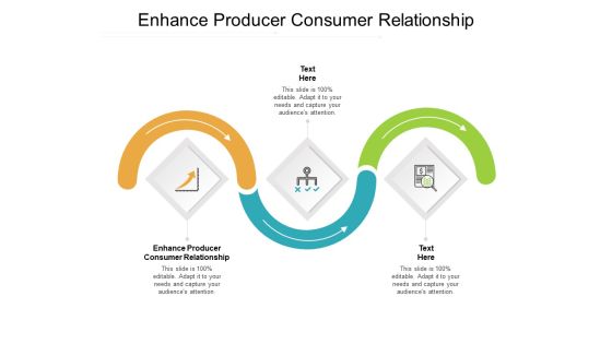 Enhance Producer Consumer Relationship Ppt PowerPoint Presentation Styles Graphic Images Cpb Pdf Enhance Producer Consumer Relationship Ppt PowerPoint Presentation Styles Graphic Images Cpb Pdf