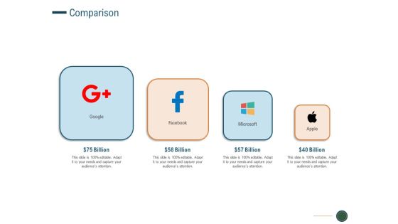 Enhance Profit Client Journey Analysis Comparison Ppt Infographic Template Guidelines PDF Enhance Profit Client Journey Analysis Comparison Ppt Infographic Template Guidelines PDF