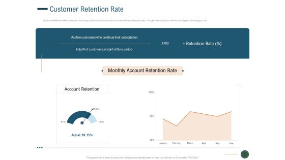 Enhance Profit Client Journey Analysis Customer Retention Rate Microsoft PDF Enhance Profit Client Journey Analysis Customer Retention Rate Microsoft PDF
