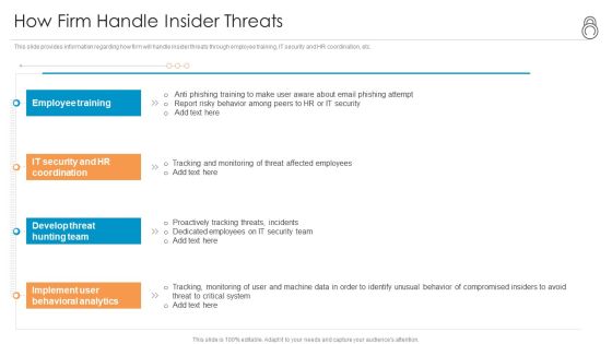 Enhanced Protection Corporate Event Administration How Firm Handle Insider Threats Structure PDF
