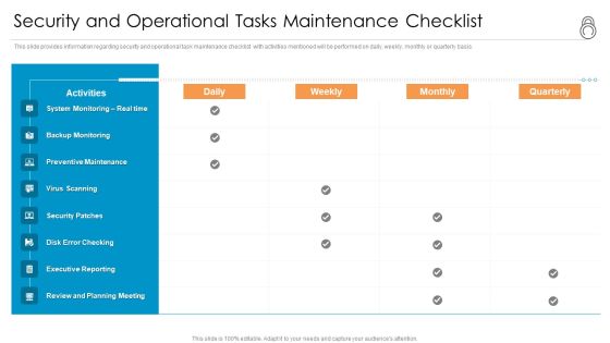 Enhanced Protection Corporate Event Administration Security And Operational Tasks Maintenance Checklist Slides PDF Enhanced Protection Corporate Event Administration Security And Operational Tasks Maintenance Checklist Slides PDF