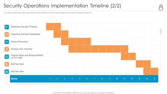 Enhanced Protection Corporate Event Administration Security Operations Implementation Timeline Staff Background PDF Enhanced Protection Corporate Event Administration Security Operations Implementation Timeline Staff Background PDF