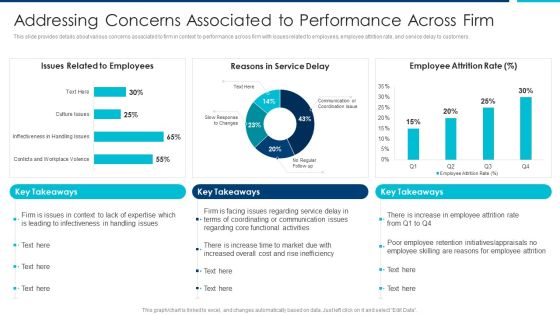 Enhanced Workforce Effectiveness Structure Addressing Concerns Associated To Performance Across Firm Elements PDF Enhanced Workforce Effectiveness Structure Addressing Concerns Associated To Performance Across Firm Elements PDF