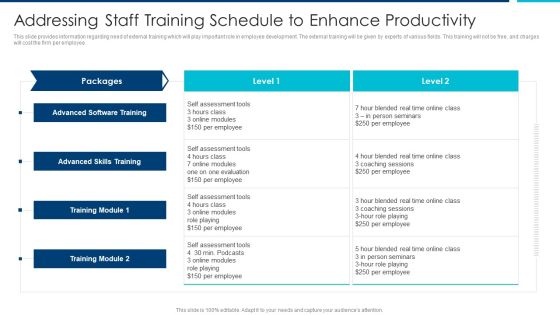 Enhanced Workforce Effectiveness Structure Addressing Staff Training Schedule To Enhance Productivity Mockup PDF Enhanced Workforce Effectiveness Structure Addressing Staff Training Schedule To Enhance Productivity Mockup PDF