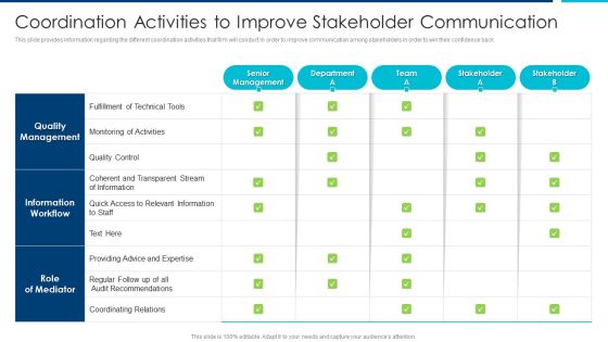 Enhanced Workforce Effectiveness Structure Coordination Activities To Improve Stakeholder Communication Demonstration PDF