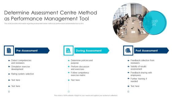 Enhanced Workforce Effectiveness Structure Determine Assessment Centre Method As Performance Template PDF Enhanced Workforce Effectiveness Structure Determine Assessment Centre Method As Performance Template PDF