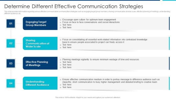 Enhanced Workforce Effectiveness Structure Determine Different Effective Communication Strategies Diagrams PDF