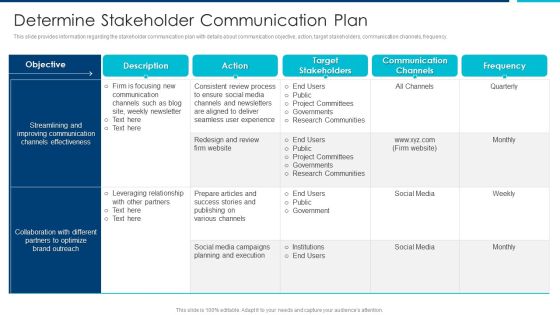 Enhanced Workforce Effectiveness Structure Determine Stakeholder Communication Plan Demonstration PDF