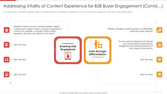 Enhancing B2B Demand Creation And Sales Growth Addressing Vitality Of Content Experience For B2B Infographics PDF