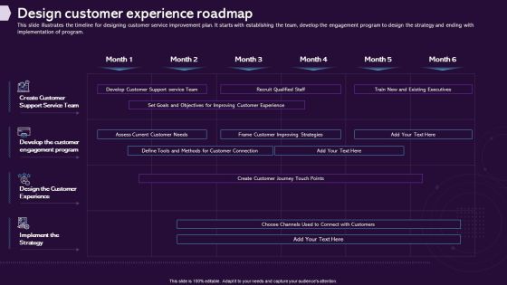 Enhancing CX Strategy Design Customer Experience Roadmap Download PDF