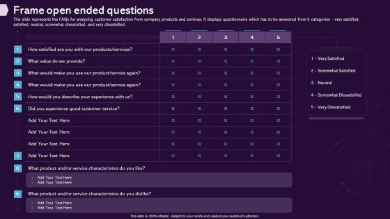 Enhancing CX Strategy Frame Open Ended Questions Brochure PDF Enhancing CX Strategy Frame Open Ended Questions Brochure PDF