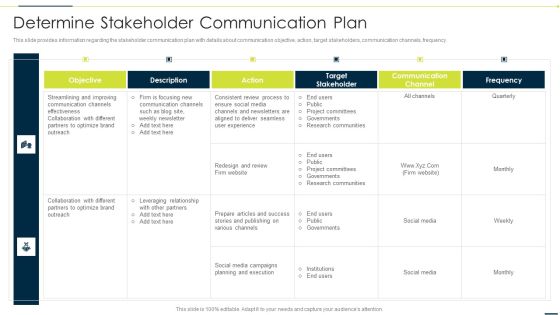 Enhancing Companys Project Determine Stakeholder Communication Plan Professional PDF Enhancing Companys Project Determine Stakeholder Communication Plan Professional PDF