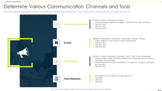 Enhancing Companys Project Determine Various Communication Channels And Tools Ideas PDF Enhancing Companys Project Determine Various Communication Channels And Tools Ideas PDF