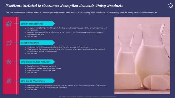 Enhancing Consumers Perception Towards Problems Related To Consumer Perception Towards Dairy Products Information PDF
