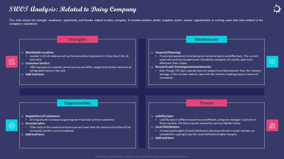 Enhancing Consumers Perception Towards Swot Analysis Related To Dairy Company Ideas PDF