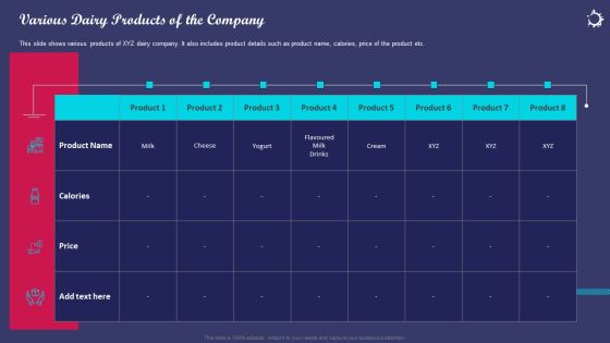 Enhancing Consumers Perception Towards Various Dairy Products Of The Company Brochure PDF
