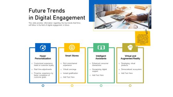 Enhancing Customer Engagement Digital Platform Future Trends In Digital Engagement Sample PDF Enhancing Customer Engagement Digital Platform Future Trends In Digital Engagement Sample PDF