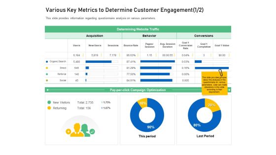 Enhancing Customer Engagement Digital Platform Various Key Metrics To Determine Customer Engagement Direct Introduction PDF Enhancing Customer Engagement Digital Platform Various Key Metrics To Determine Customer Engagement Direct Introduction PDF