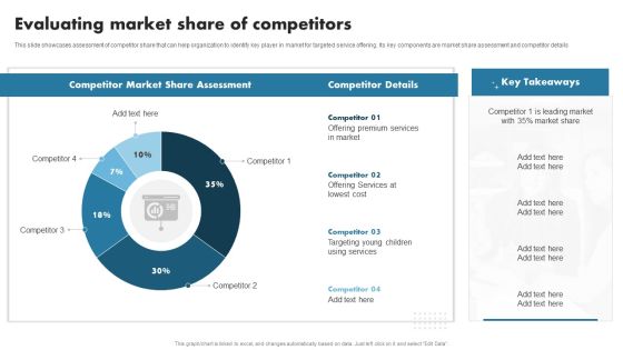 Enhancing Customer Outreach Evaluating Market Share Of Competitors Pictures PDF Enhancing Customer Outreach Evaluating Market Share Of Competitors Pictures PDF