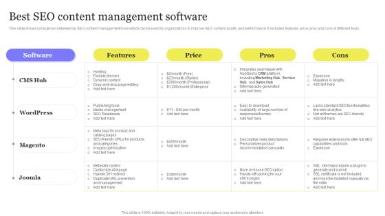 Enhancing Digital Visibility Using SEO Content Strategy Best SEO Content Management Software Introduction PDF