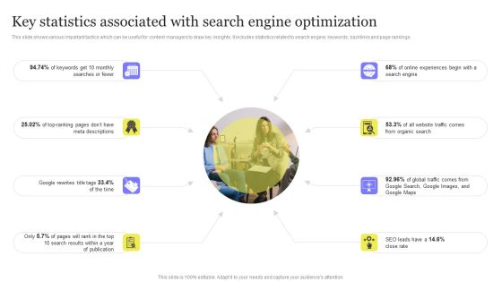 Enhancing Digital Visibility Using SEO Content Strategy Key Statistics Associated Search Engine Icons PDF Enhancing Digital Visibility Using SEO Content Strategy Key Statistics Associated Search Engine Icons PDF