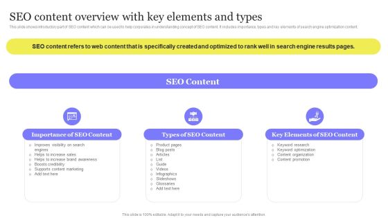 Enhancing Digital Visibility Using SEO Content Strategy SEO Content Overview With Key Elements And Types Graphics PDF Enhancing Digital Visibility Using SEO Content Strategy SEO Content Overview With Key Elements And Types Graphics PDF